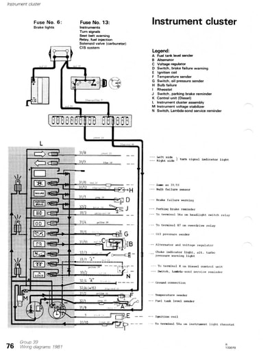 1981 Bedradingsschema's deel 2