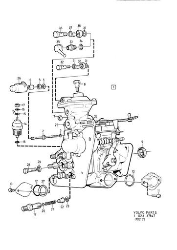 Drukpomp D24T