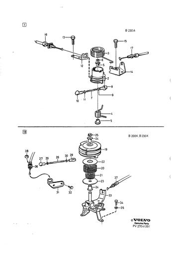B230A, B200K, B230K Aansturing carb