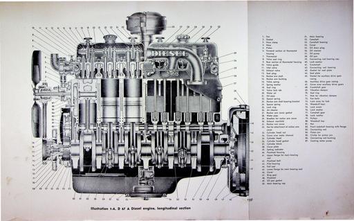 L385 Tekening Lengtedoorsnele D67A Diesel