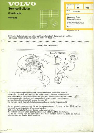400 Bulletin Warmstad Solex B18 Jul'89