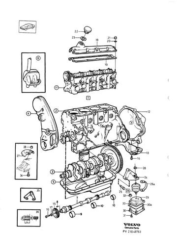 B200, B230 Algemeen