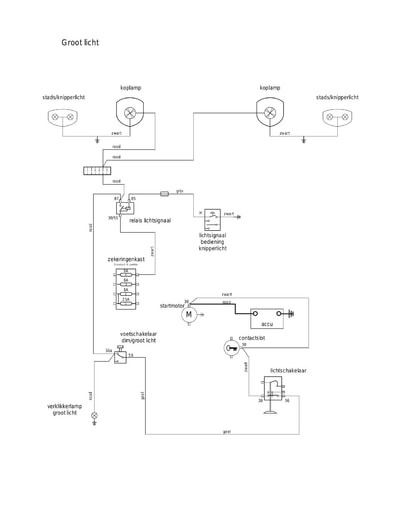 E schema groot licht