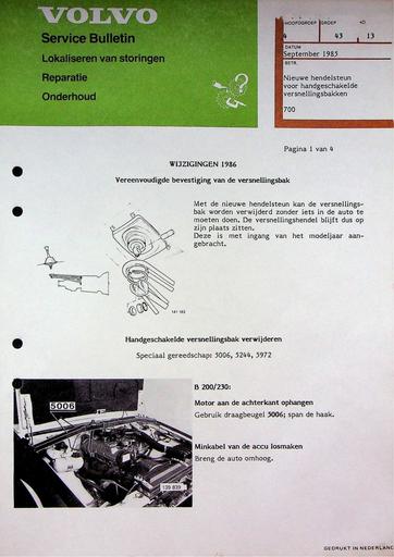 700 Hendelsteun handbak '85