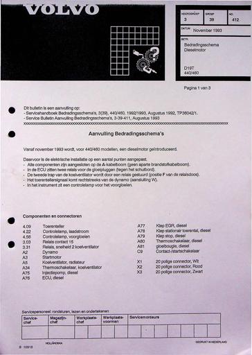 Bulletin 440, 460 Bedrading Dieselmotor Nov'93