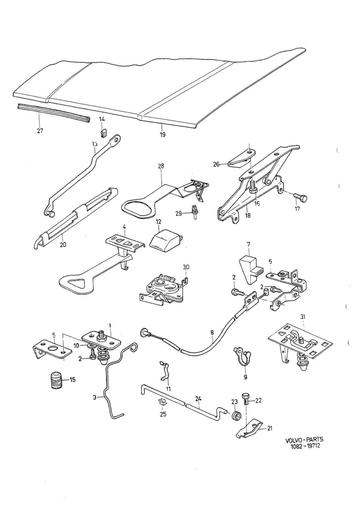 Motorkap, bevestiging  '93