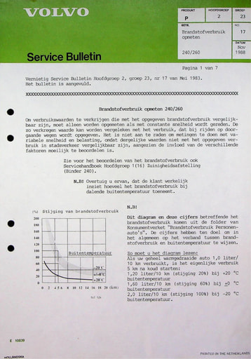 Bulletin Opmeten brandstofverbruik '83 '93