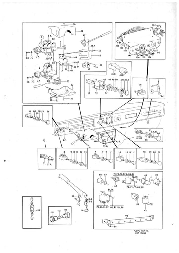 Controlunit en connectoren
