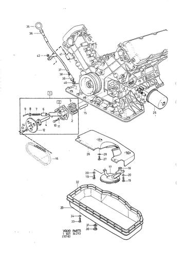 B28 Smeersysteem