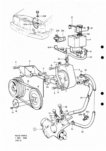 B27, B28 Stuurbekrachtiging