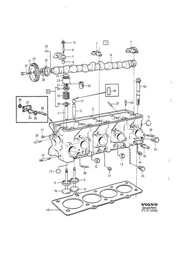B200, B230 Cilinderkop