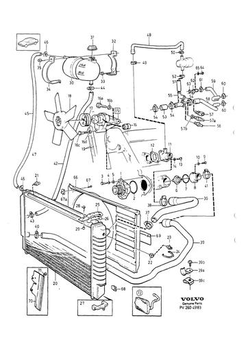 D24TIC Koelsysteem