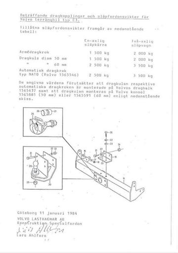 C303 Trekgewicht