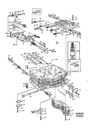 AW71, schakelmechanisme