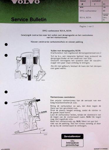 Bulletin 240 Carburateur B21A, B23A Okt'81