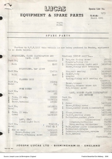 Lucas reserveonderdelen maart 1963