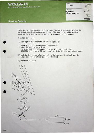 Bulletin 200 Scharnierveren motorkap Sep'90