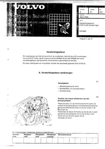 Bulletin 440, 460 Steun D19T LHD Apr'95