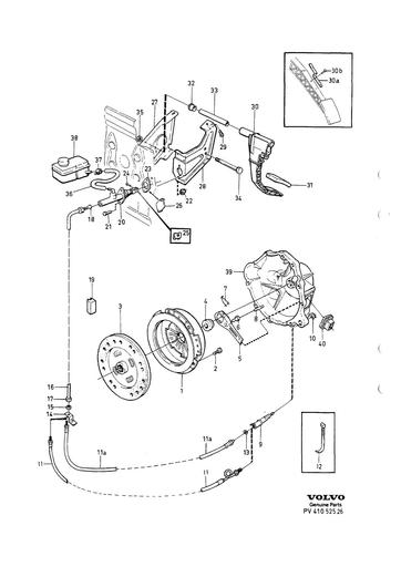 Koppelingssysteem 4 cyl Turbo