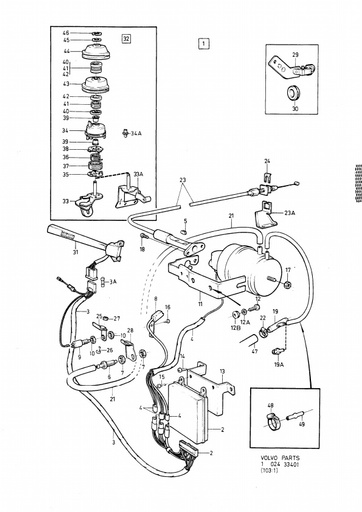 B21F, B23F Cruise control