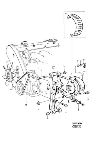 Dynamo B200F, B230F