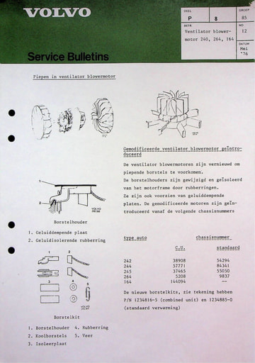 Bulletin Ventilator 240, 264, 164 '76
