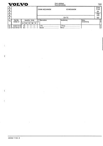 D24TIC Distributie