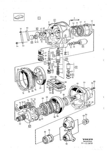 Overdrive P type