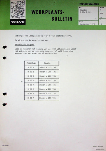 Bulletin Bougies B20, B30