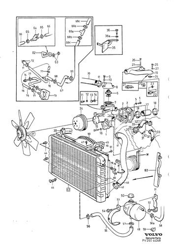 B28 Koelsysteem