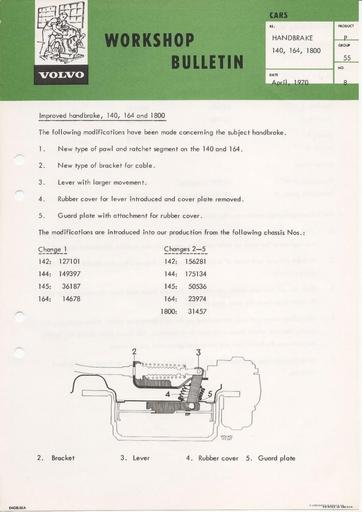 Bulletin Handrem 140, 164, P1800 Mei '70 (Engels)
