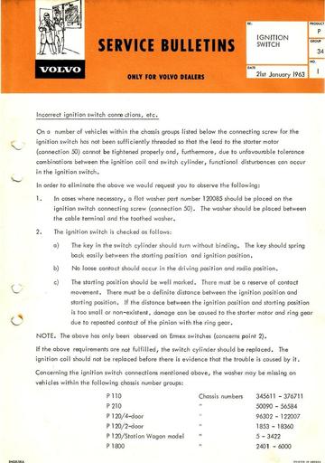Bulletin Contactslot Maart '63 (Engels)