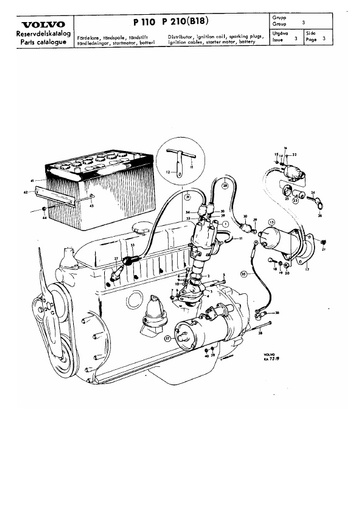 Ontsteking, accu en startmotor