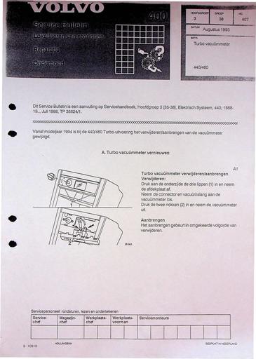 Bulletin 440, 460 Turbovacuummeter Aug'93