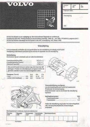 Bulletin 400 Wieluitlijning Febr'94