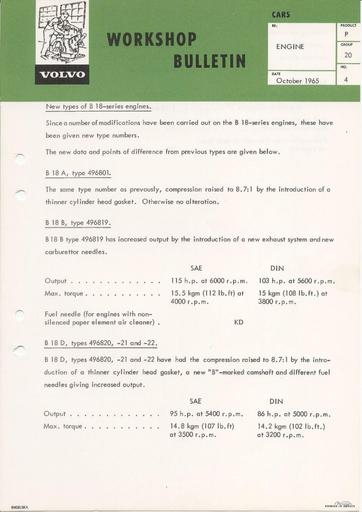 Bulletin Nieuwe B18 Okt '65 (Engels)