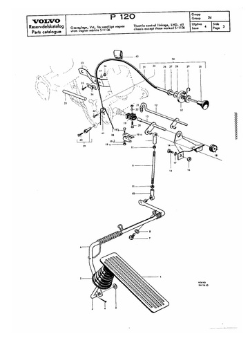 Choke en gasbediening LHD S 1136