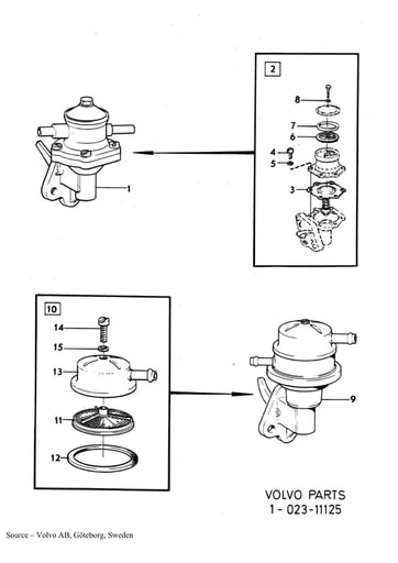 Benzinepomp carburateur