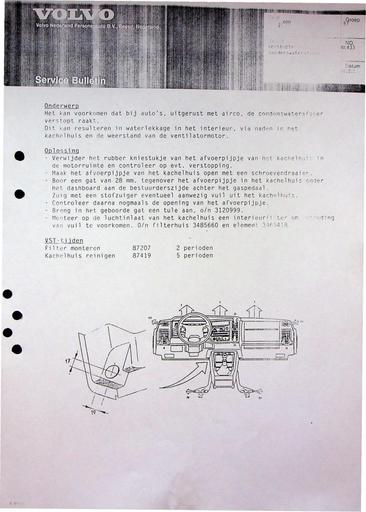 Bulletin 400 Condenswater Okt'95
