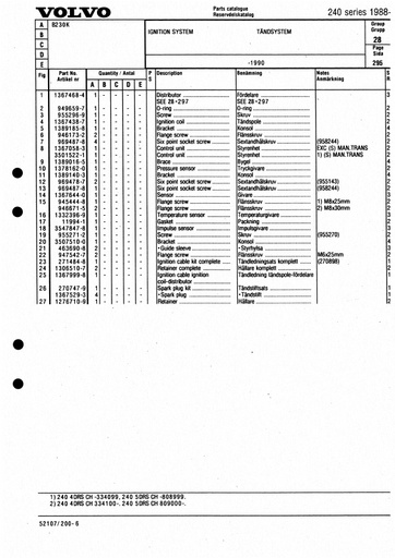 B230K  1990 Ontsteking