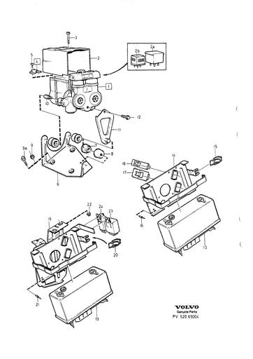 Control Unit Remmen