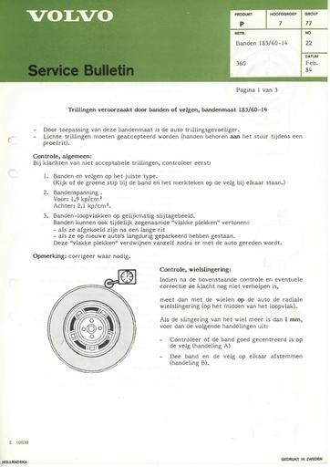 Bulletin Banden 360 '84