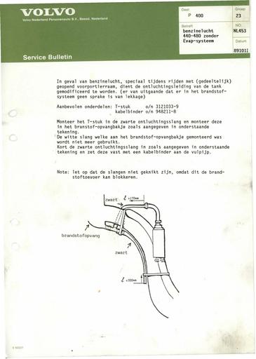 440,480 Bulletin Benzinelucht Okt'89