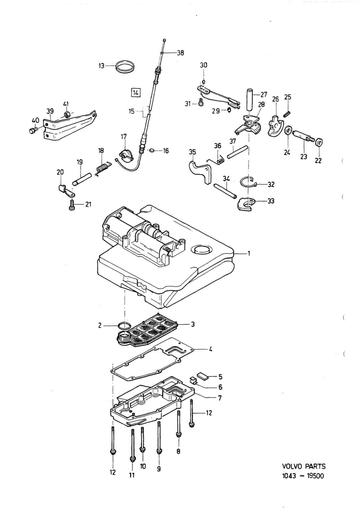 Control Unit Automaat