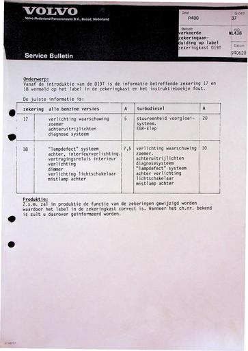 Bulletin 400 Zekeringkast D19T Juni'94