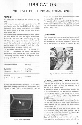 1973 Smering algemeen