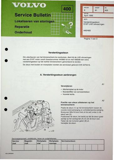 Bulletin 440, 460 Versterkingssteun D19T Apr'95