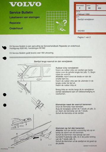 Bulletin 440, 460 Sierlijst febr'90