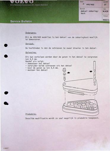 Bulletin 440, 460 Deksel zekeringkast Febr'90