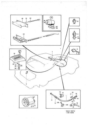 Instrumentarium